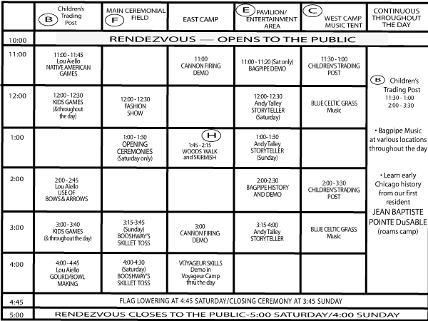 Bill of Entertainment